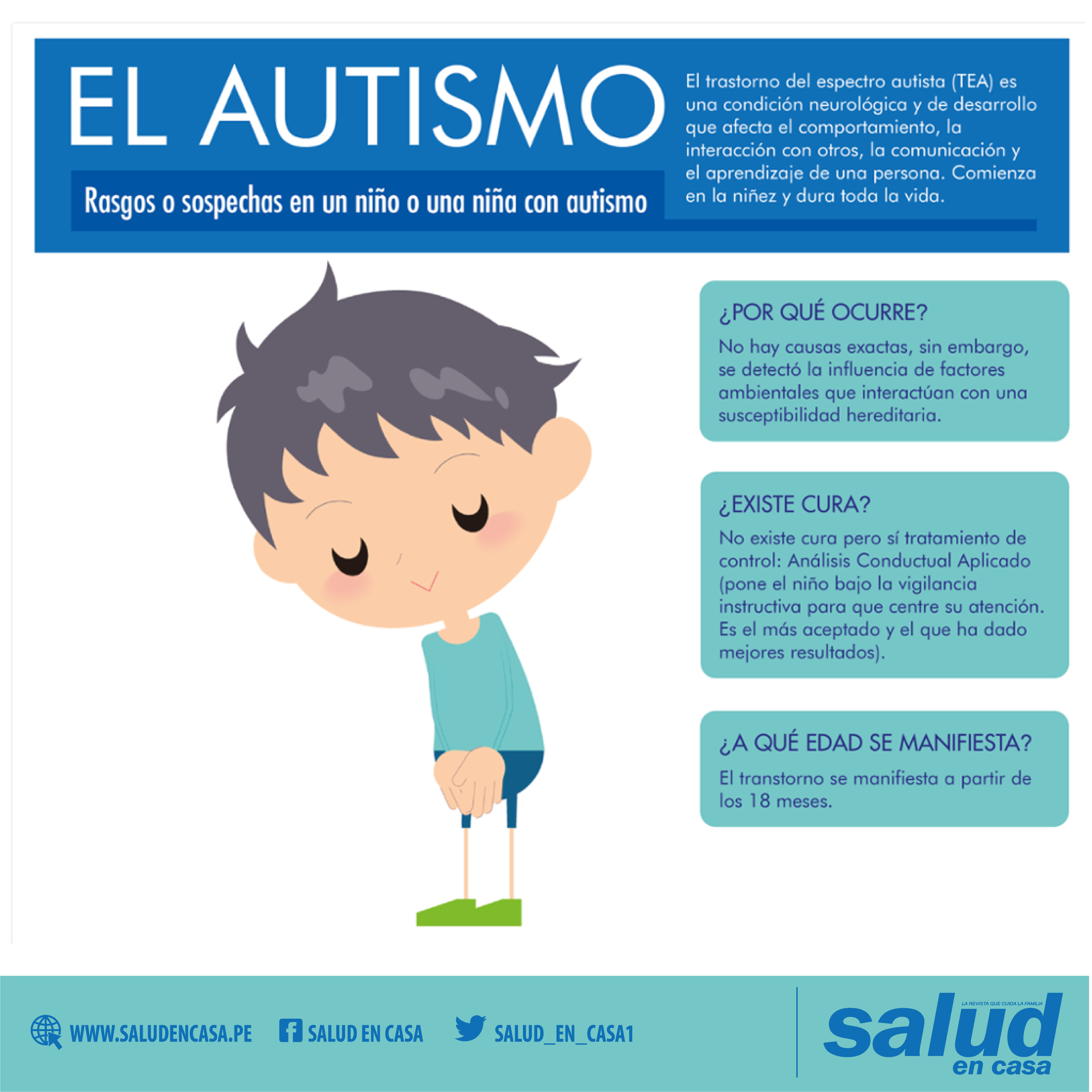 Día Mundial del Autismo: ¿Cómo se reconoce a un niño con autismo para poder auxiliarlo?