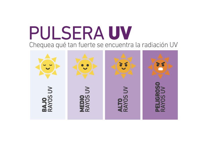 5 recomendaciones para el cuidado de la piel en los niños