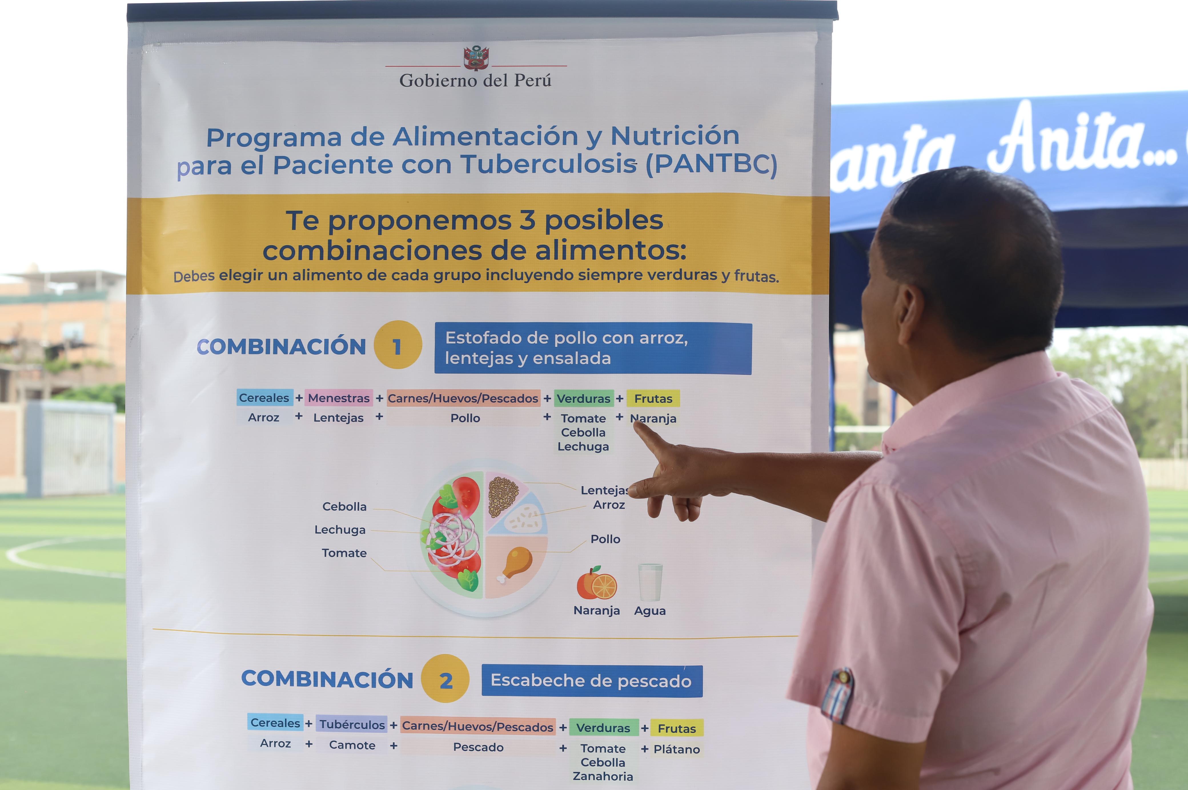 Midis asigna más de S/ 116 millones para entrega de alimentos a pacientes con TBC en el 2025