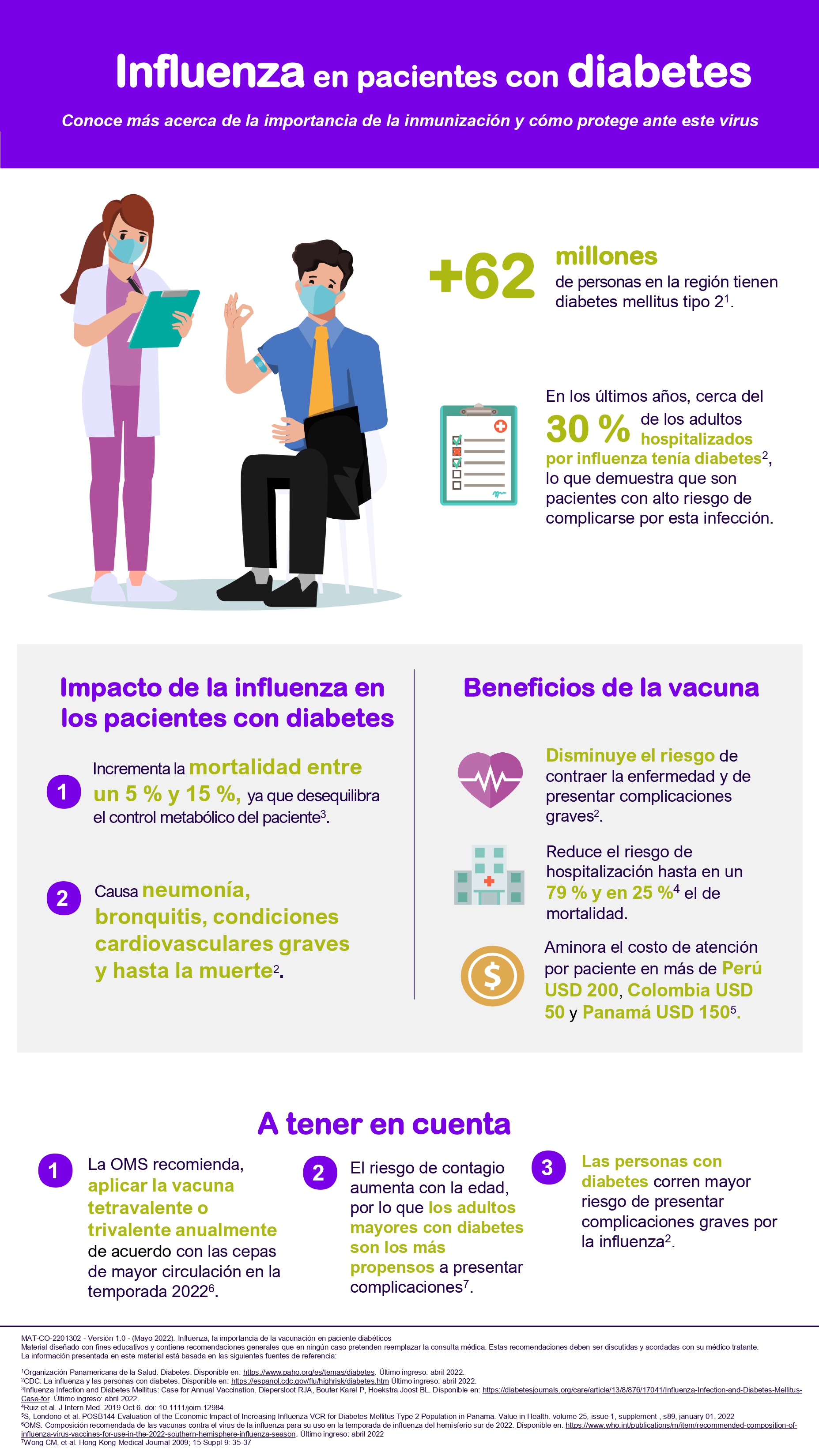 Cerca del 30% de las hospitalizaciones por influenza se da en pacientes con diabetes